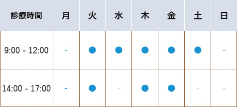 診療時間